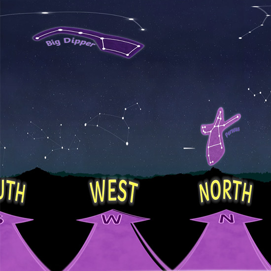 College - Summer Constellations کالج تکتاب - آشنایی با صورتهای فلکی تابستانی